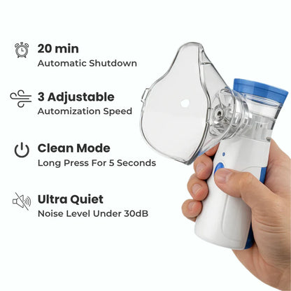 Mesh Nebulizer | Fast relief. Zero noise. Comfortable for all ages.