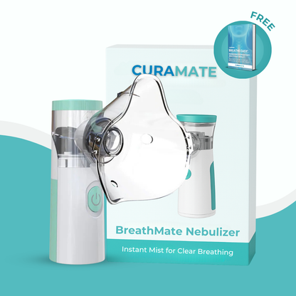 Mesh Nebulizer | Fast relief. Zero noise. Comfortable for all ages.